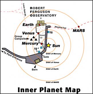 Map of the Inner Planet Map. To begin the PlanetWalk, start at the sign representing the Sun in the southeast corner of the Observatory parking lot. Follow the attached map to find signs representing each of the solar system's planets.
